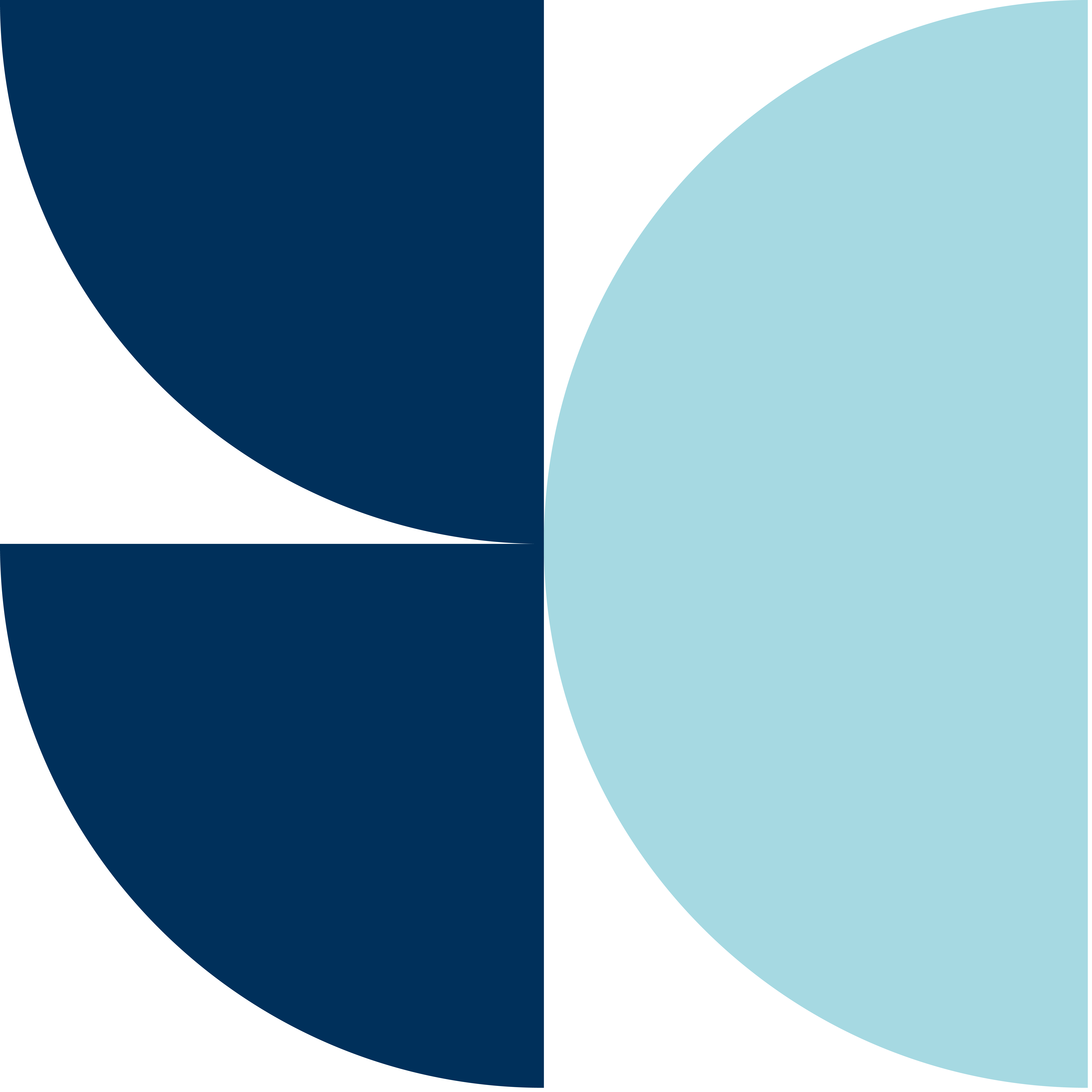 Laboratoriumsmedizin im Wandel
